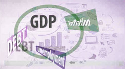 Quo vadis, avagy a nemzetgazdaság és társadalom fejlődésének stratégiai kérdései