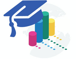 Felsőoktatási intézmények és vállalkozásfejlesztés