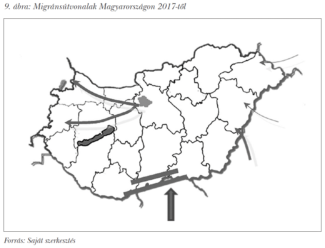 Migránsútvonalak Magyarországon 2017-től