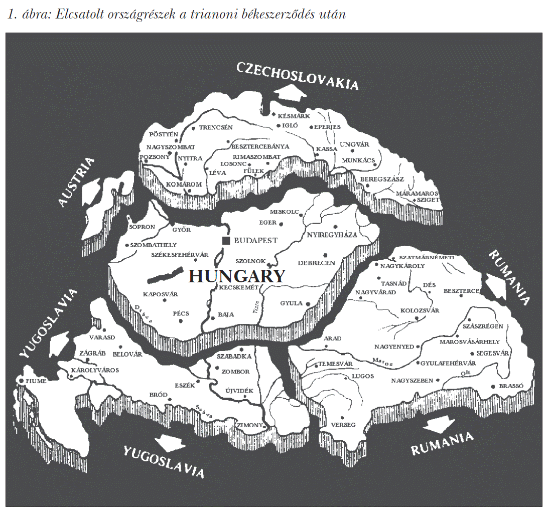 Elcsatolt országrészek a trianoni békeszerződés után