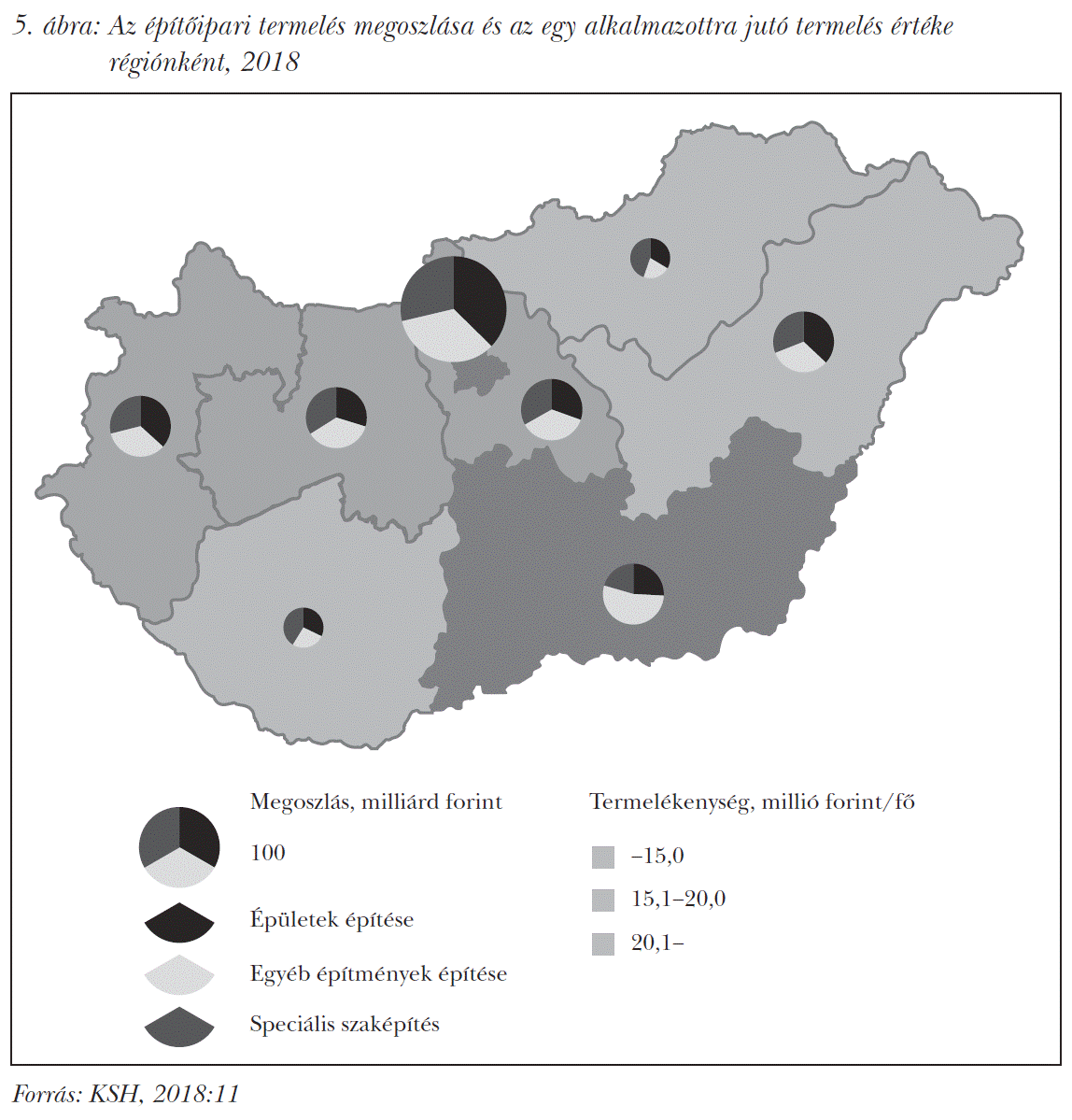 Az építőipari termelés megoszlása és az egy alkalmazottra jutó termelés értéke régiónként, 2018