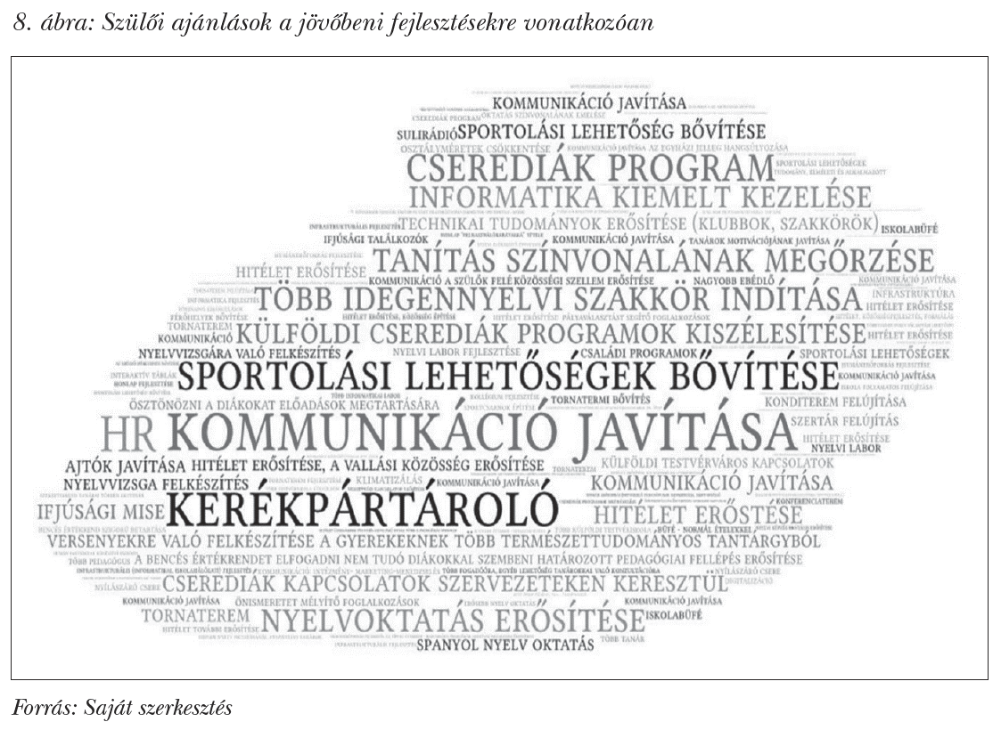 Szülői ajánlások a jövőbeni fejlesztésekre vonatkozóan