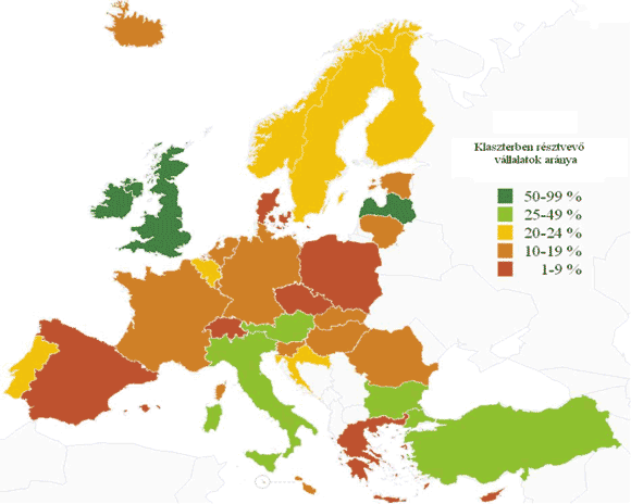 A klaszterben résztvevő vállalatok aránya Európában, forrás: The Gallup Organization, 2006