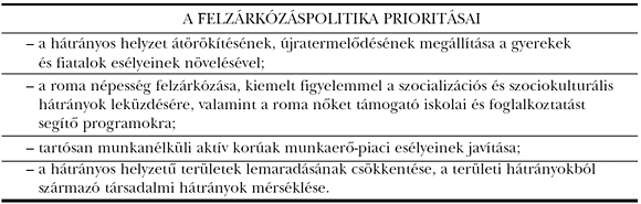 2. táblázat: